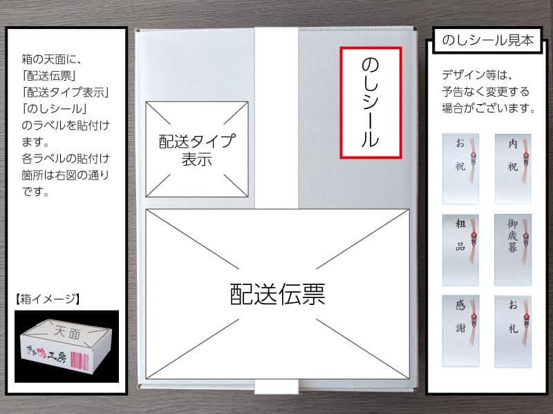 箱の天面に配送伝票、配送タイプ表示を貼り付けます。のしシールをご希望の場合は、のしシールを箱天面に貼り付けます。